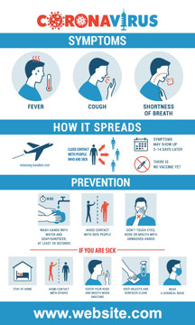 Picture of Hospital Signage 873028354